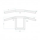 Biltwell Windows, Sort thumbnail