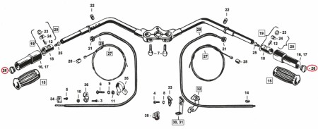 Mutter - Springer Styre - TILBUD